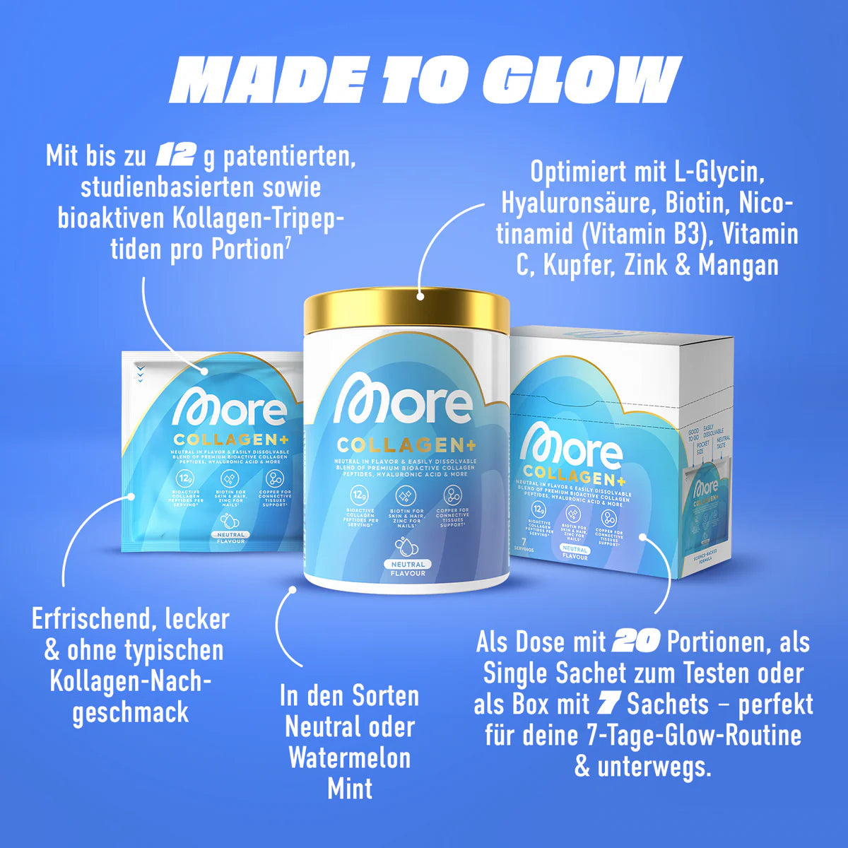 MORE Collagen+